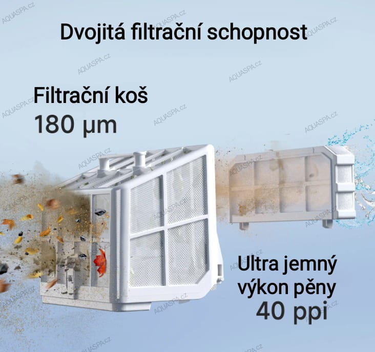 WYBOT-S2-PRO-filtracni-schopnost