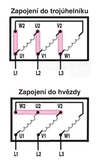 cerpadlo-shark-zapojeni