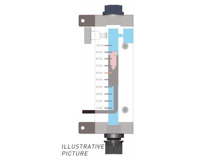 Cela K800 – modul regulace průtoku