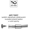 anti twist