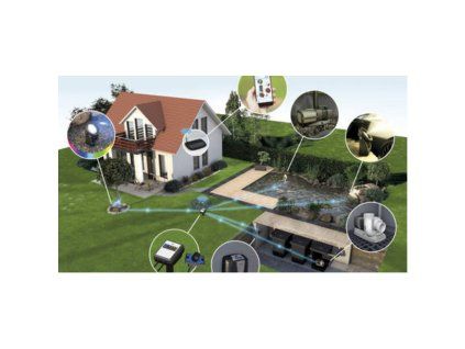 3980 inscenio egc controller home