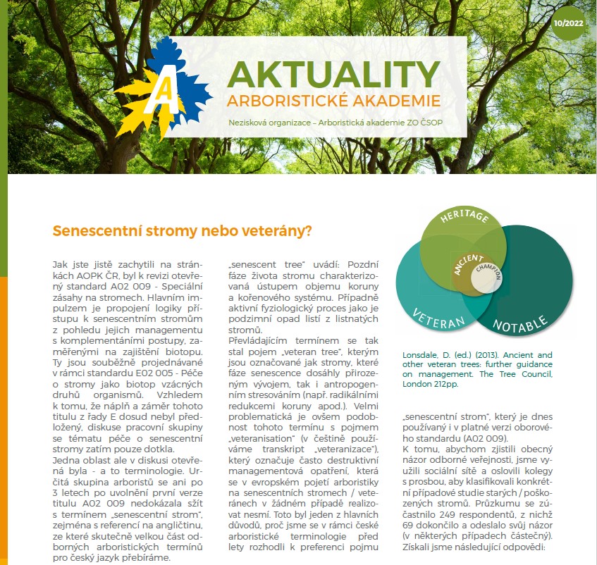 Aktuality Arboristické akademie - 10/2022