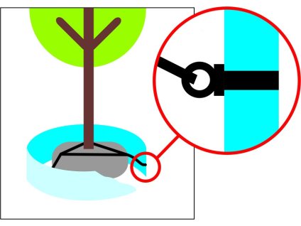 Kotevní systém KOTVOS