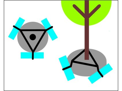 Kotevní systém KOTVOS