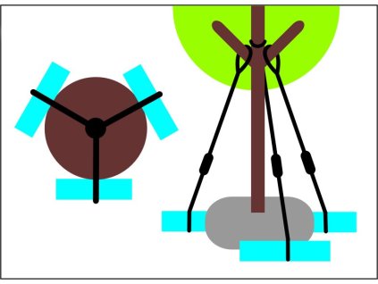 Kotevní systém KOTVOS