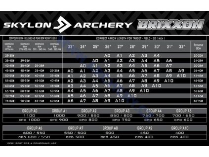 Trubka šípu Skylon Brixxon 4.2 mm 12 ks (Spine 1100)