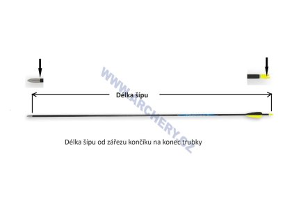 Trubka šípu Victory VAP 3DHV 204 Elite 12 ks (Spine 700)