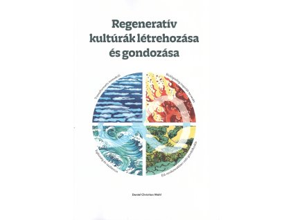 Beolvasott 20250506