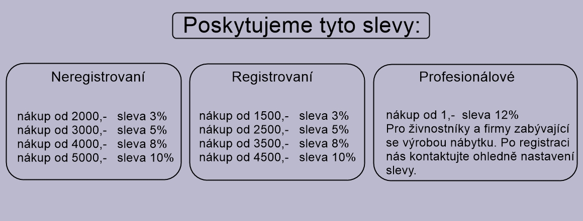 Slevy za nákup ARDEN Hodonín