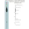 Rybářský balzový splávek (pevný) EXPERT (Variant 1,0g/18cm)