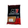 M GTM1RIVE 1