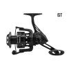 Delphin SHARX 3T (Velikost vel. 3000)