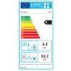 Krbová kamna s výměníkem PRITY NS32, energetický štítek
