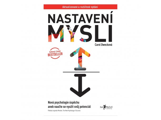 nastaveni mysli