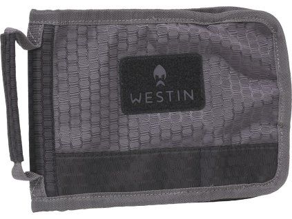 a249 w4 rig wallet s headline
