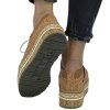 PRADA Madras Leather Platform Oxfords