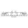 0820059001 5/3 ventil TC15 AVENTICS