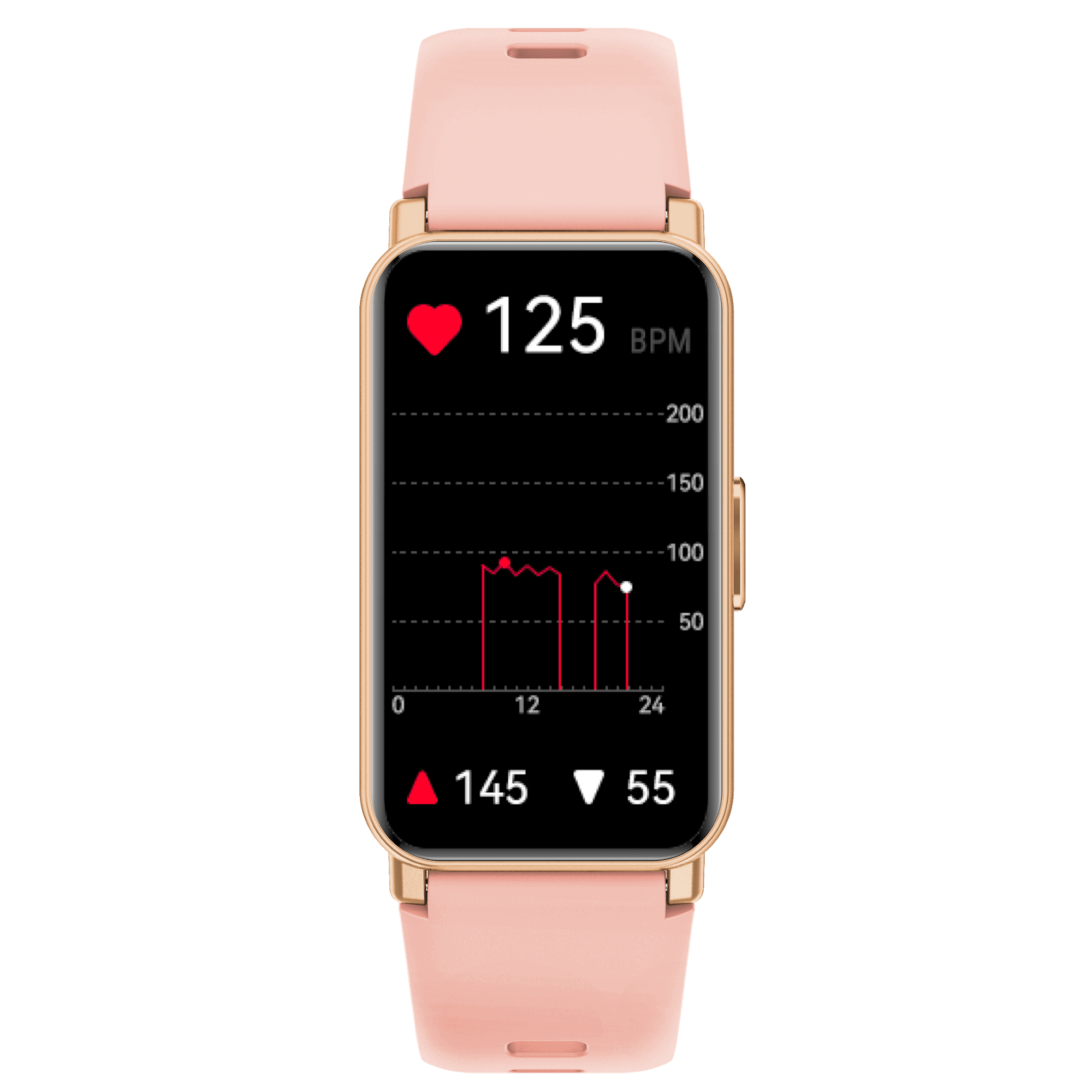 ARMODD Silentband 3 GPS ružové