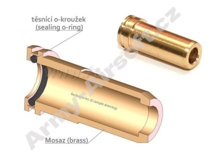 Hliníková tryska s těsněním pro P90 - 20,95mm - AirsoftPro  Airsoft