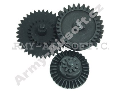 Guarder set kol Hi-speed  Airsoft