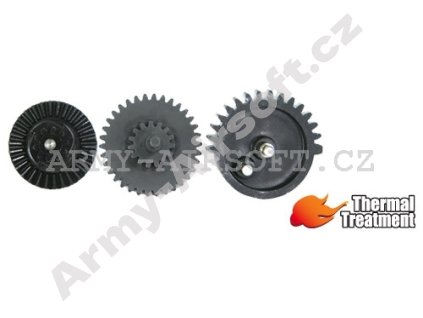 Guarder set kol pro TM M14  Airsoft