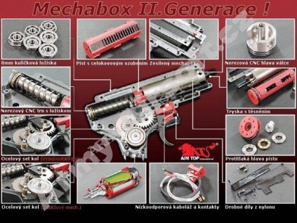 Kompletní mechabox M150 - kabely do předpažbí - AimTop  Airsoft