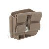 Pouzdro R Coyote - ACM  Airsoft