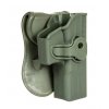 Pouzdro na glock olive 1