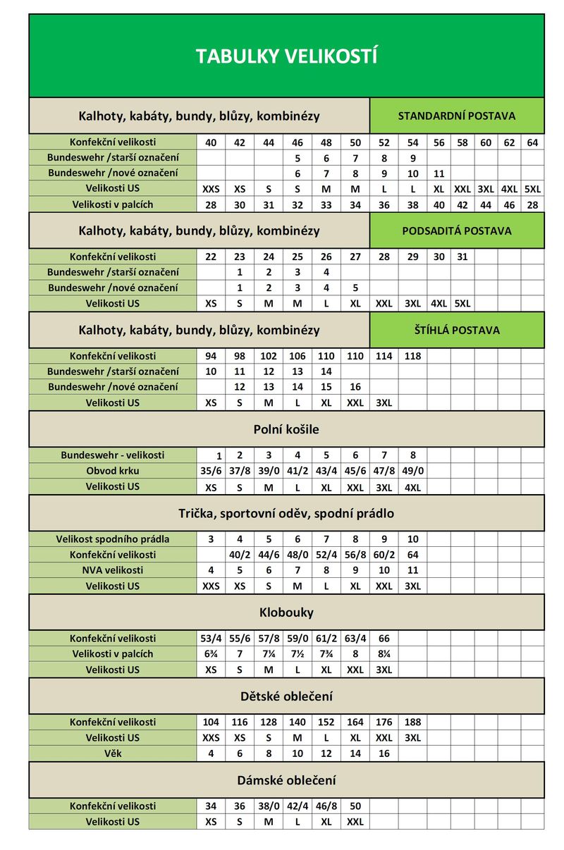 Tabulka-velikosti-MIL-TEC