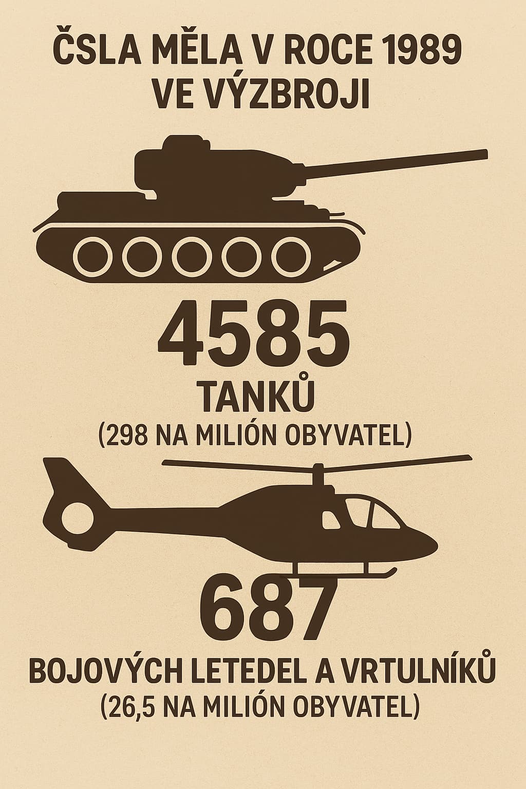 vyzbroj-csla-1989