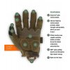 Rukavice Mechanix M-Pact woodland camo MPT-77