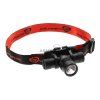 ProTac HL Headlamp (Barva Black)