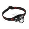 Enduro Pro Headlamp (Barva Black)