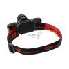 ProTac 2.0 Headlamp (Barva Black)