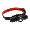 ProTac 2.0 Headlamp (Barva Black)