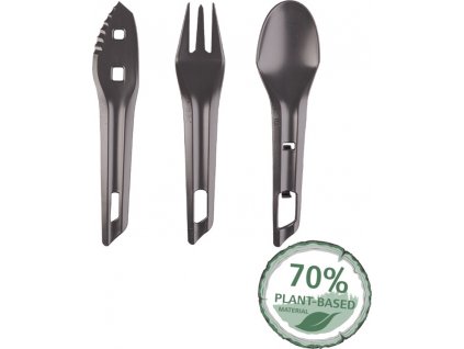 0884c9af2df77ae6055511fa07580103