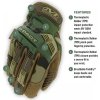 Rukavice Mechanix M-Pact woodland MPT-77 (Veľkosť S)