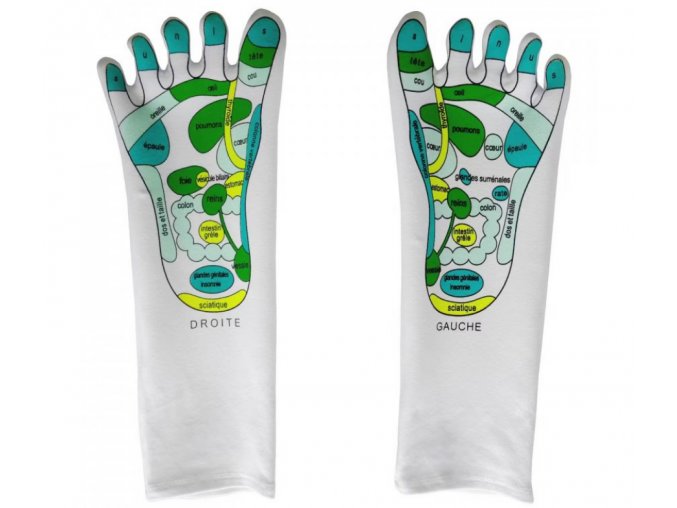Screenshot 2023 08 10 at 10 50 47 Zen Arôme Zmäkčujúce reflexné ponožky SPA 1ks Superstrava.sk staráme sa o Vaše zdravie