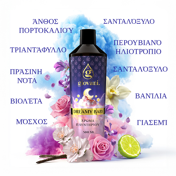 Συστατικά του αρώματος  DREAMY BABY