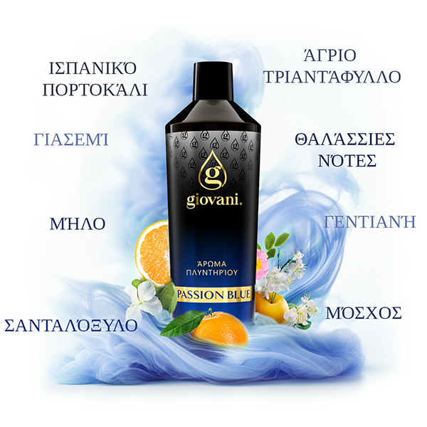 Συστατικά του αρώματος PASSION BLUE 