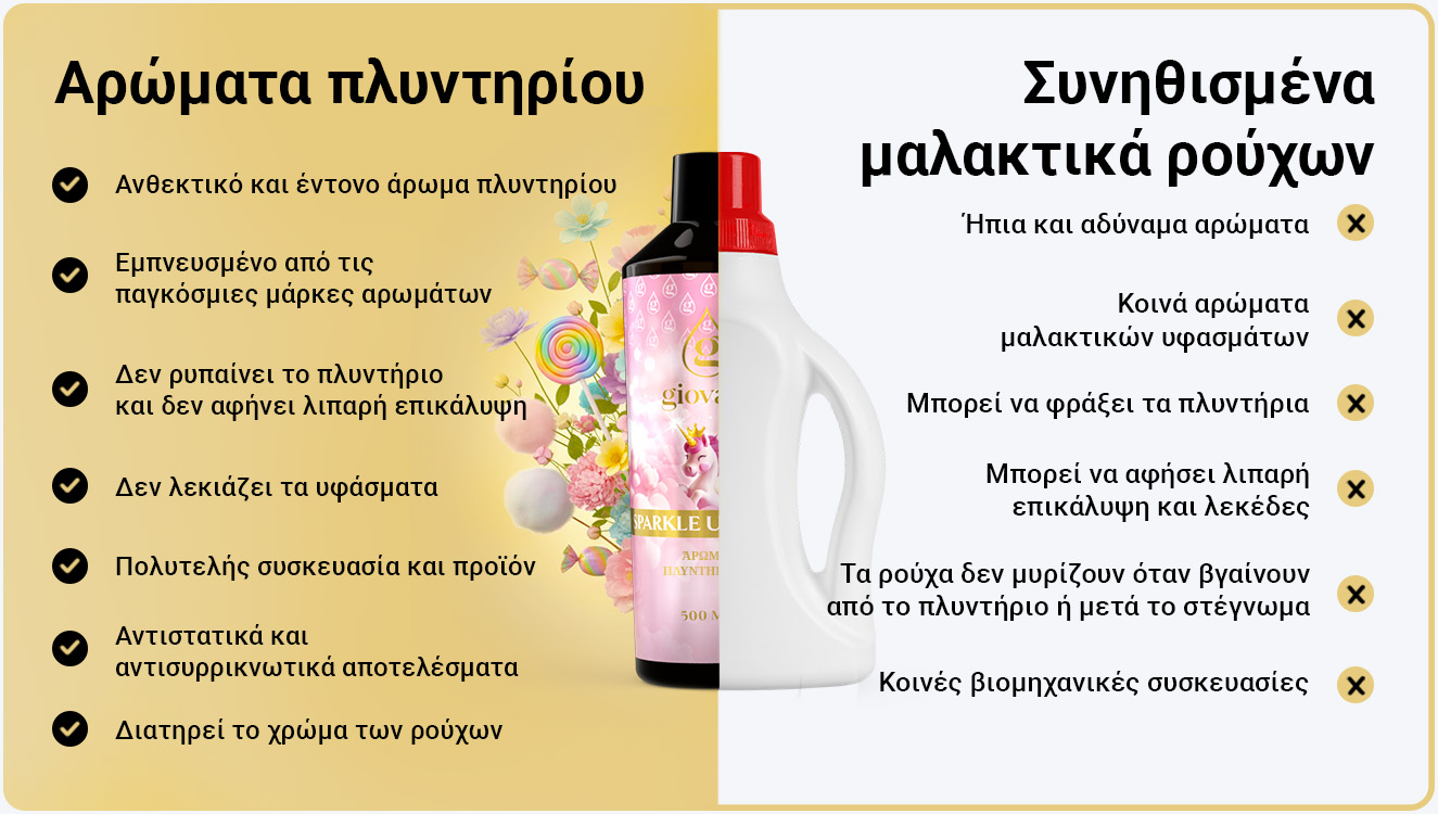 Πλεονεκτήματα των αρωμάτων πλυντηρίου Giovani