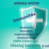 IMMUNITÁS illatkeverék5ml