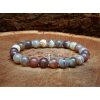 achat botswana uprava
