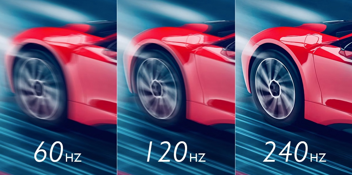 Refresh rate