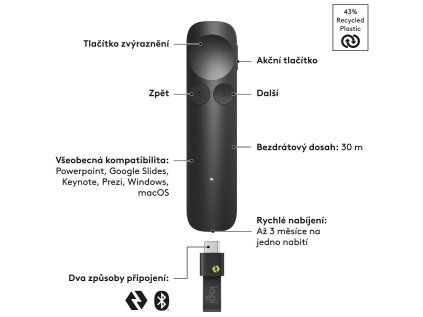 spotlight 2 prezenter grafit image1 big ies99734033
