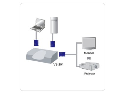 ATEN VS-291 2-portový VGA přepínač (2 PC - 1 monitor)