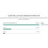 tp link dr3650v 4g obr galerie big ies93559867