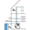 gardena 9020 29 domaci vodarna 3000 4 image1 big ies57768500