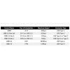 premiumcord usb c kabel usb 3 2 generation 2x2 3a 20gbit s cerny 1m image1 big ies99047393