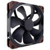 noctua nf a14 industrialppc 2000 ip67 pwm ien218284